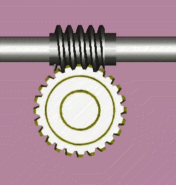 蝸輪蝸桿傳動